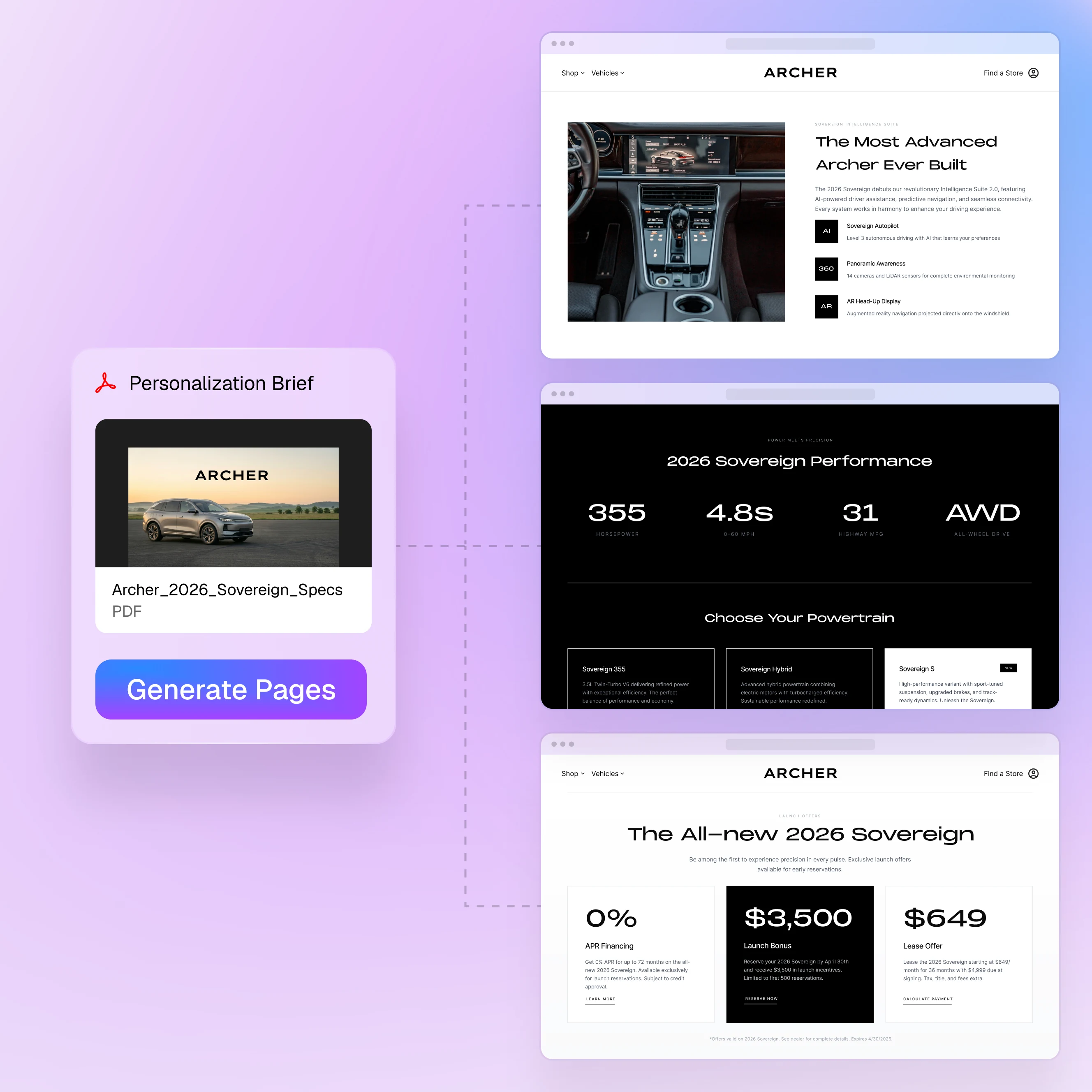 Auto and manufacturing distributed team execution