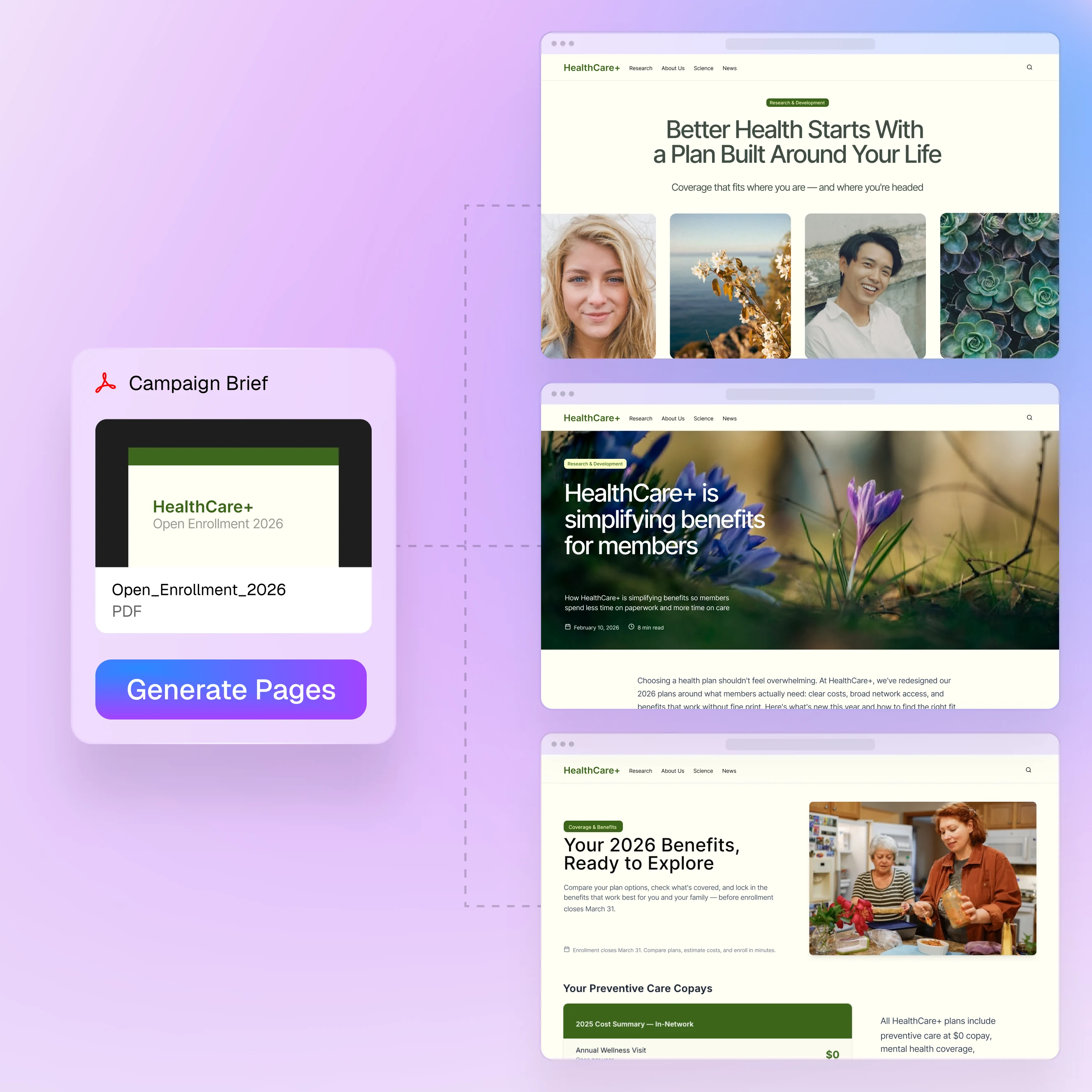 Healthcare patient and member experience execution