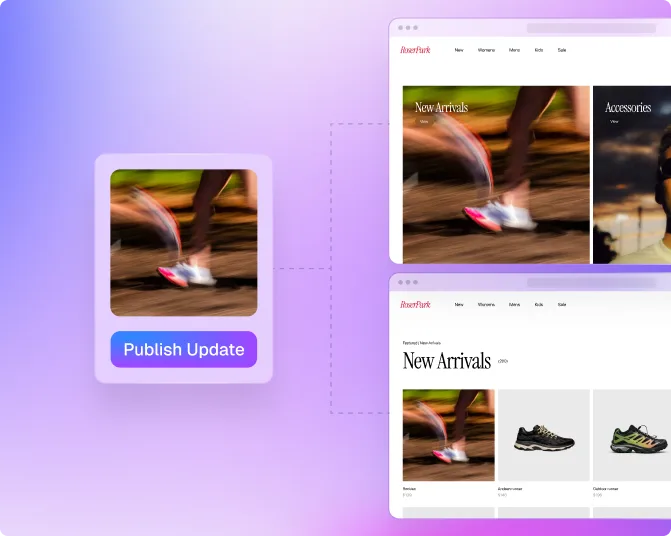Asset launch workflow routing