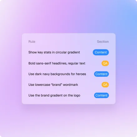 Rules engine timeline preview