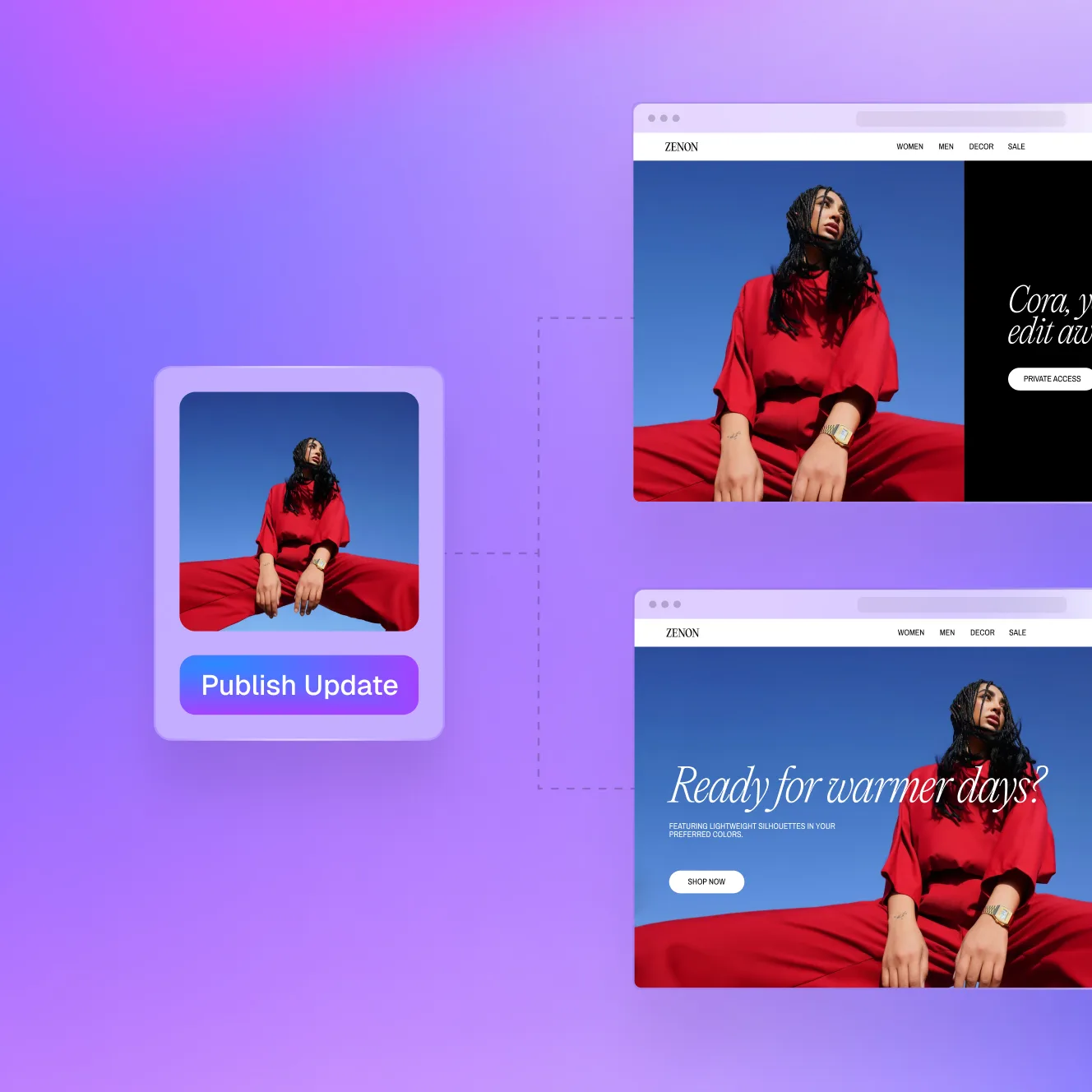 Insights and journeys execution workflow